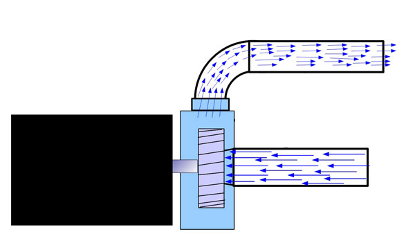 Good Hot
                  Tub Plumbing